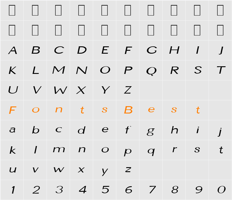 Ginger Character Map