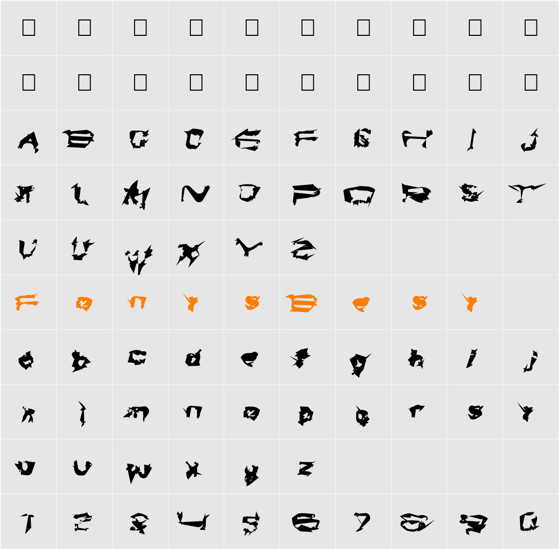 Brunkål Character Map