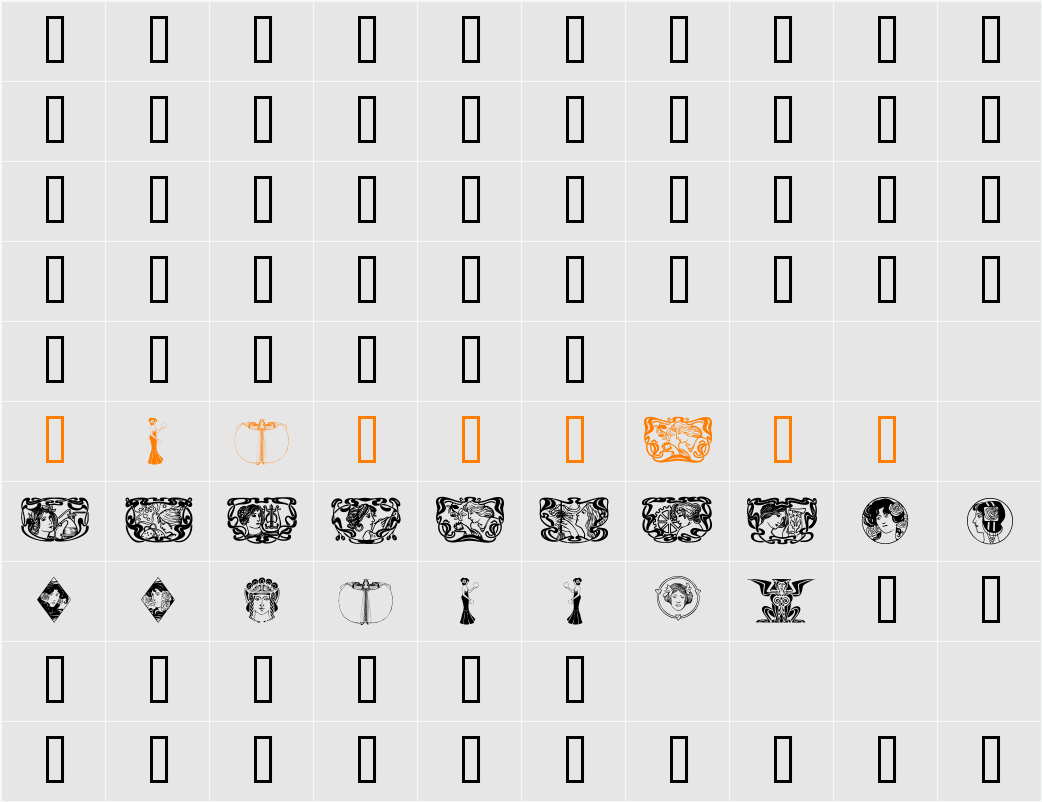Women Character Map