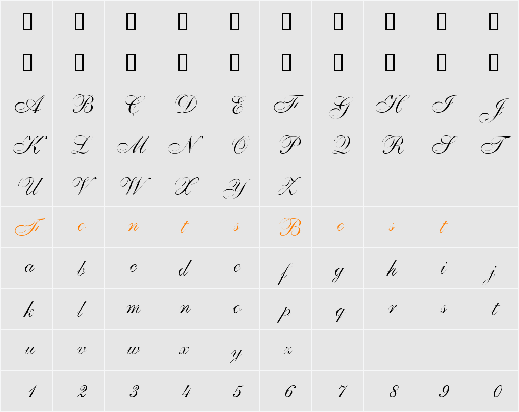 Distemper Character Map
