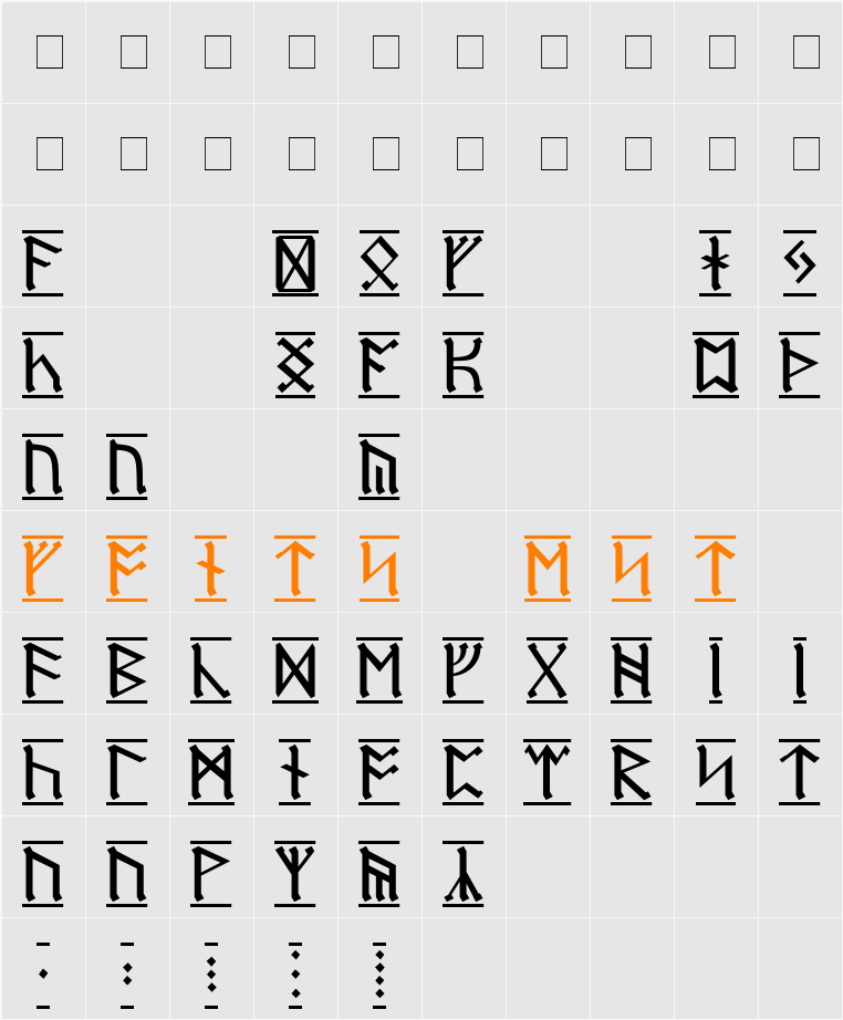 Dwarf Runes-1 Character Map