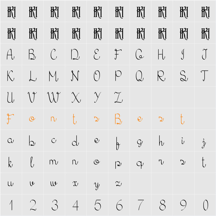 KH Erza Script Character Map