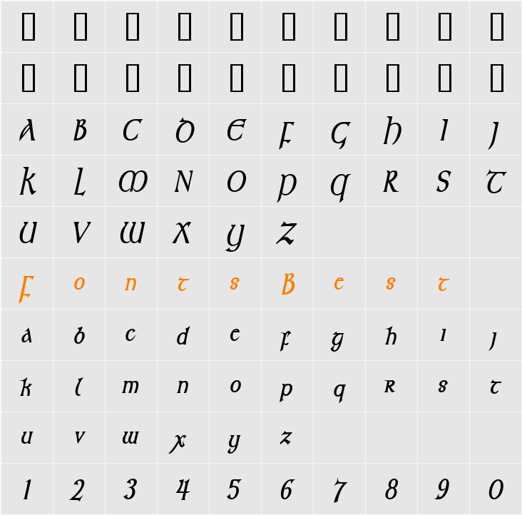 Kelt Thin Character Map