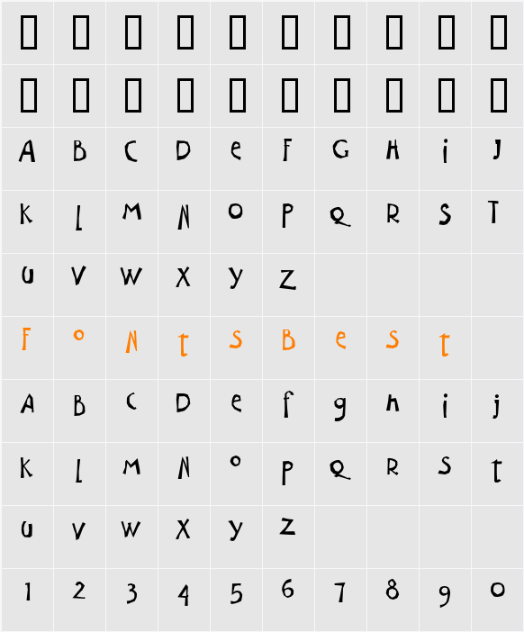 Coltrane Character Map