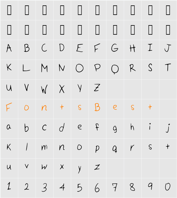 Handwritten Character Map