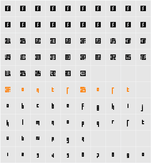Blocktur Character Map