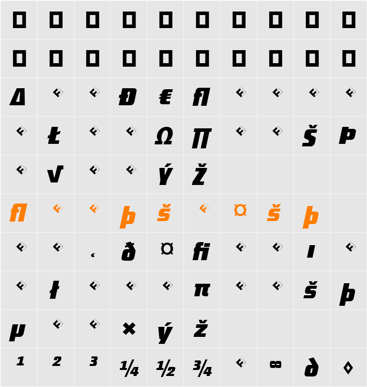 District-BoldItalicAltExp Character Map