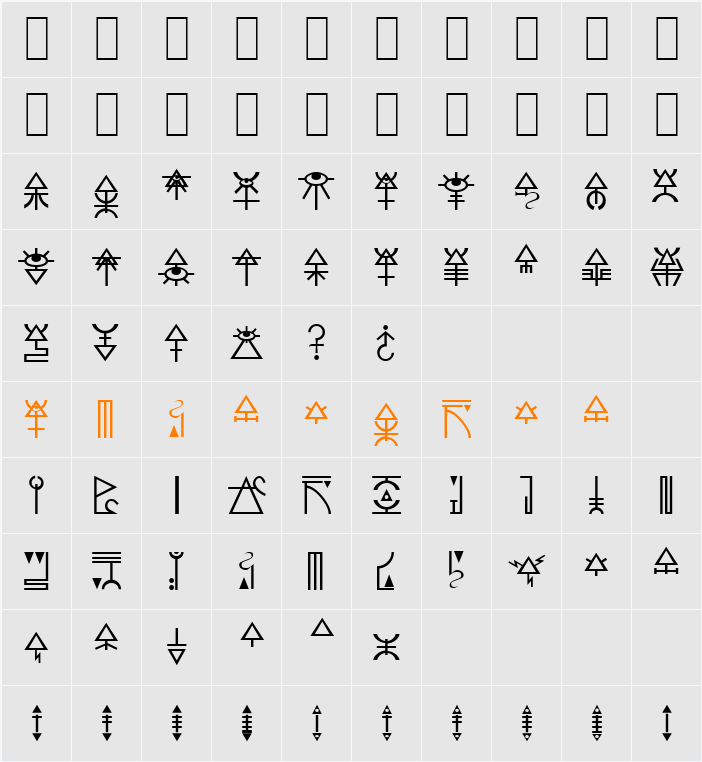 Eldar Runes Character Map