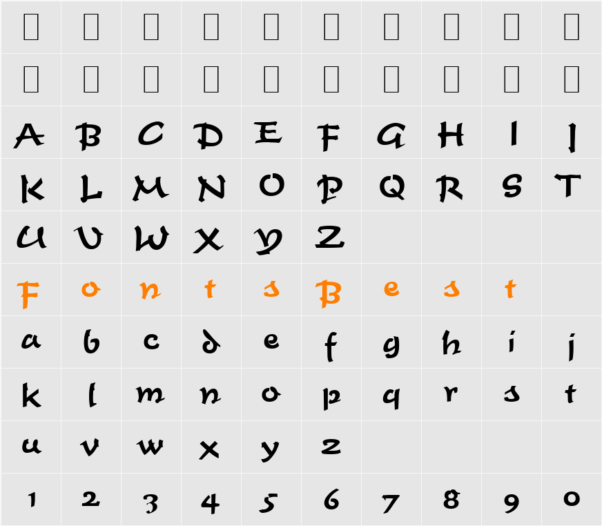 Script-T730 Character Map