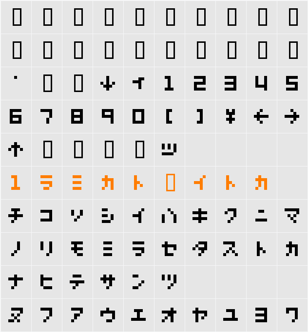 GoodfonT.NET XS07 Character Map