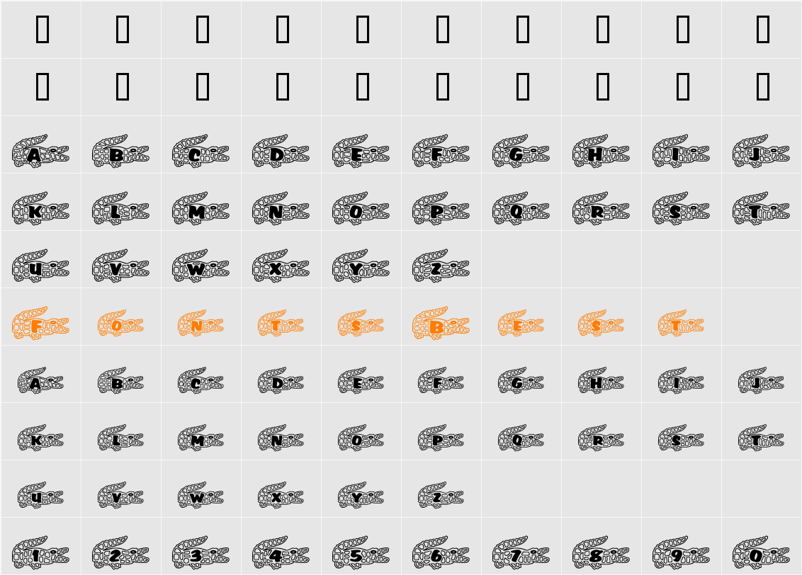 RMGator Character Map
