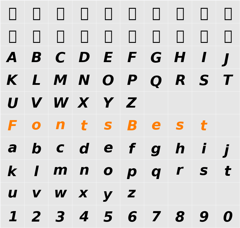 DejaVu Sans Character Map