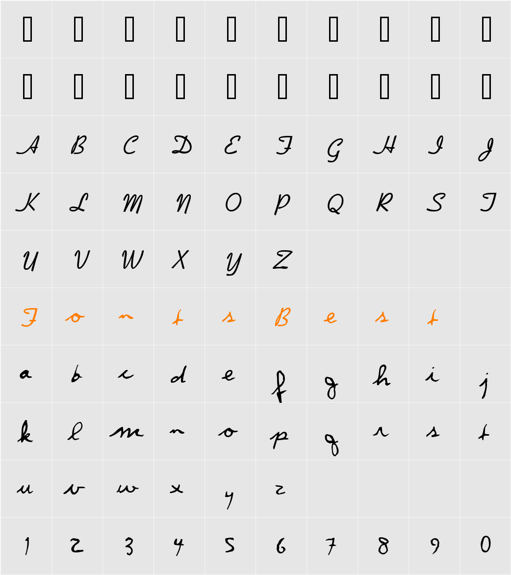 DpScript Character Map