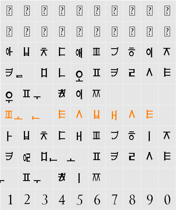 Crazy Hangul Character Map