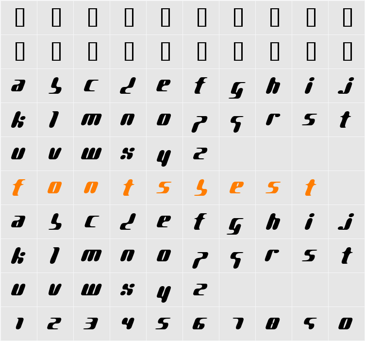 pg GENE Character Map