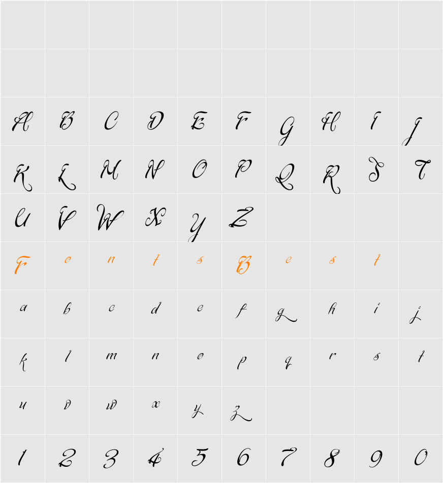 Signarita Chloe Character Map