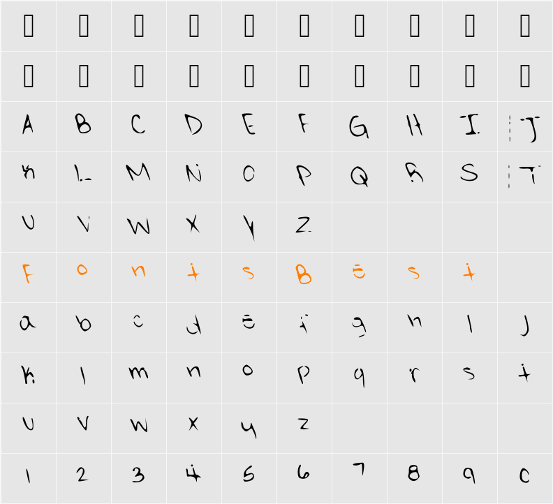 Paty Character Map