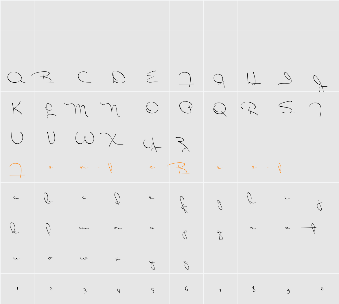 Dr Carbfred Character Map