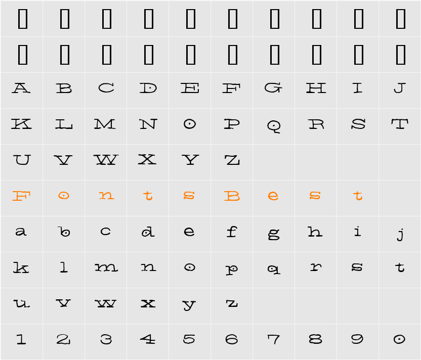 El Niño Character Map