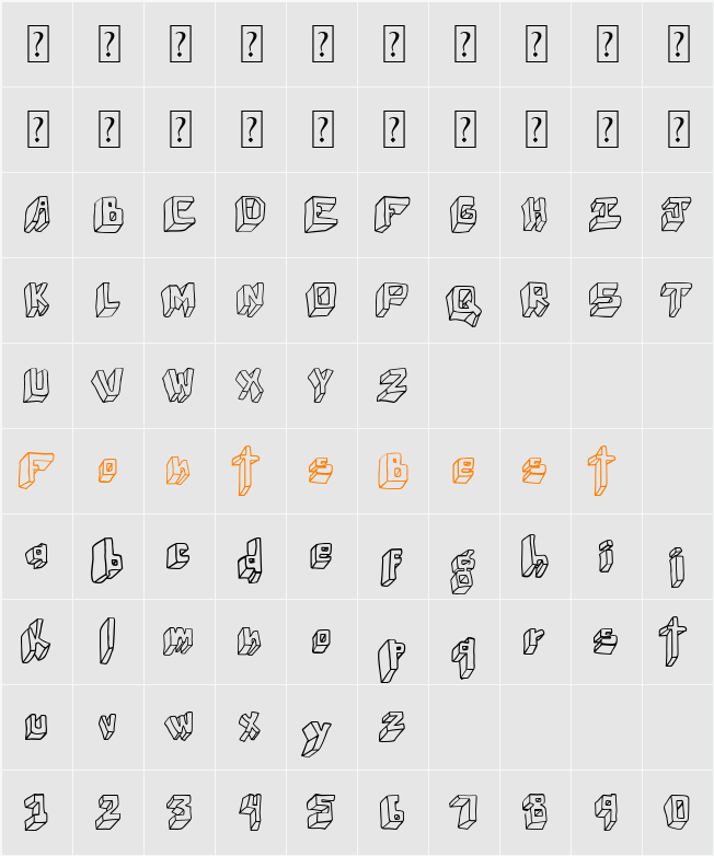 wuwu perspectiva Character Map