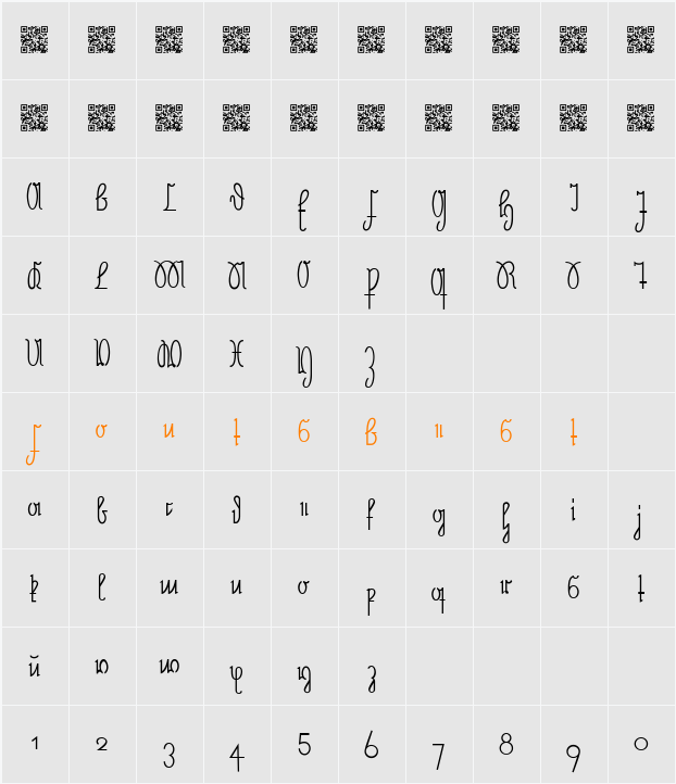 Neue Rudelskopf Character Map