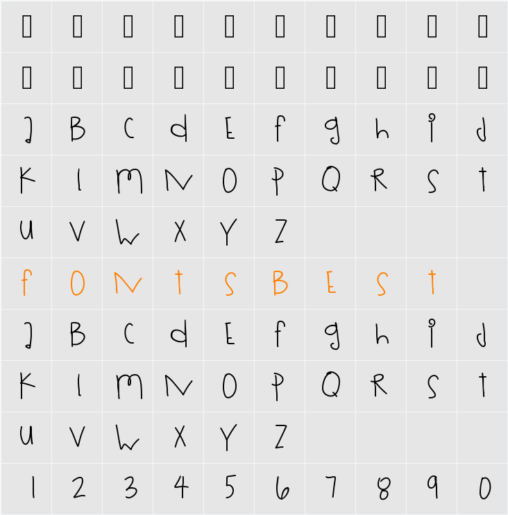 RollingDices Character Map