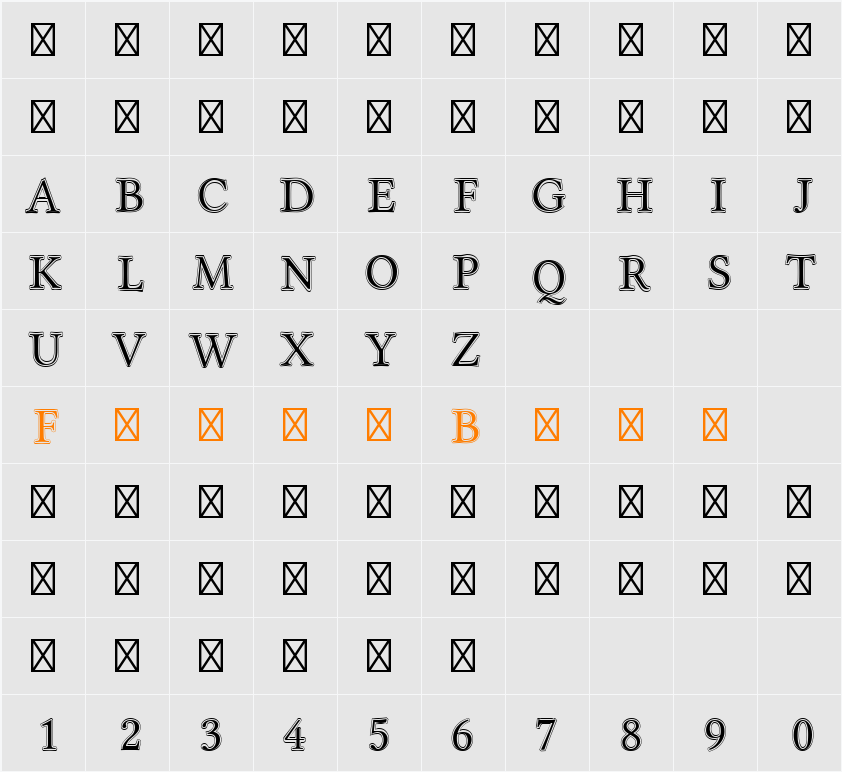 Linux Libertine Initials Character Map