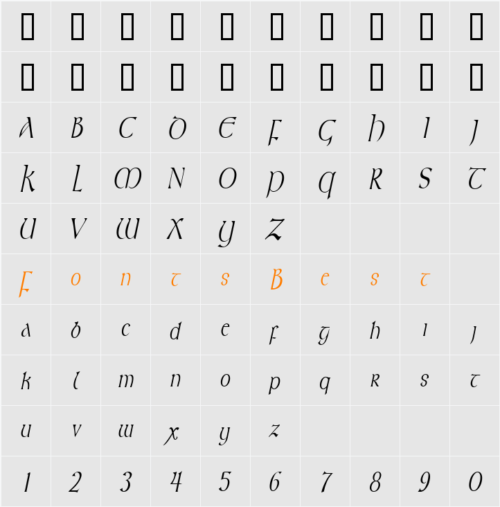 Kelt Thin Character Map