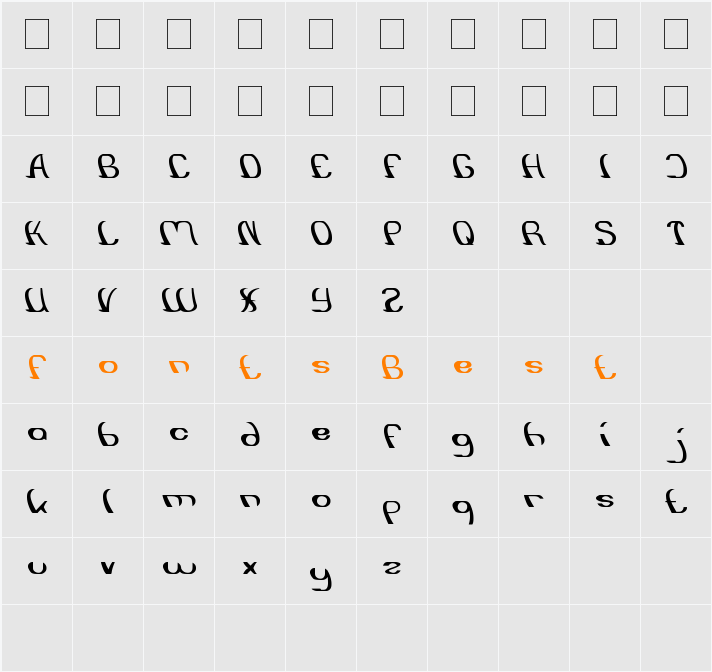 SURFING and Play Character Map