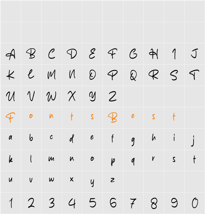Bilgathes Character Map