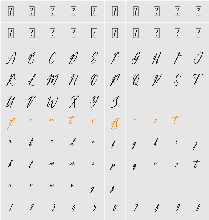Yugathor Character Map