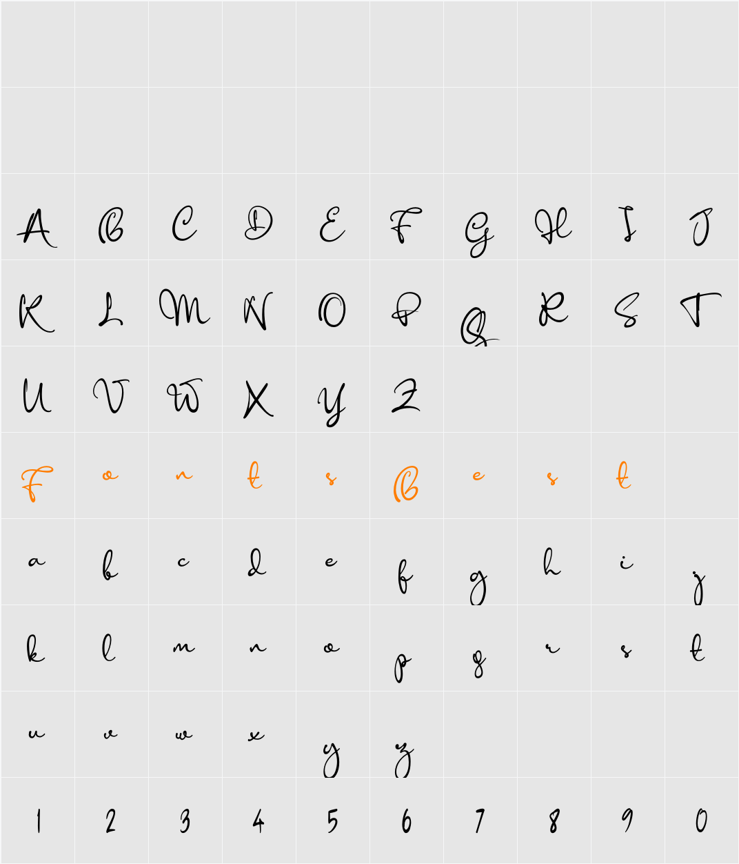 Anisha Character Map