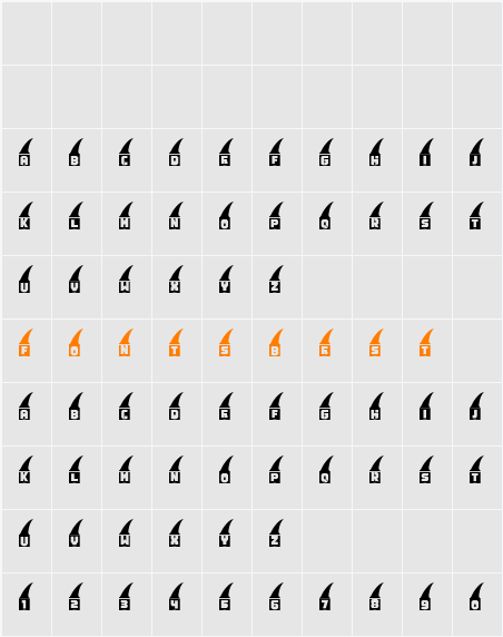 Naga Character Map