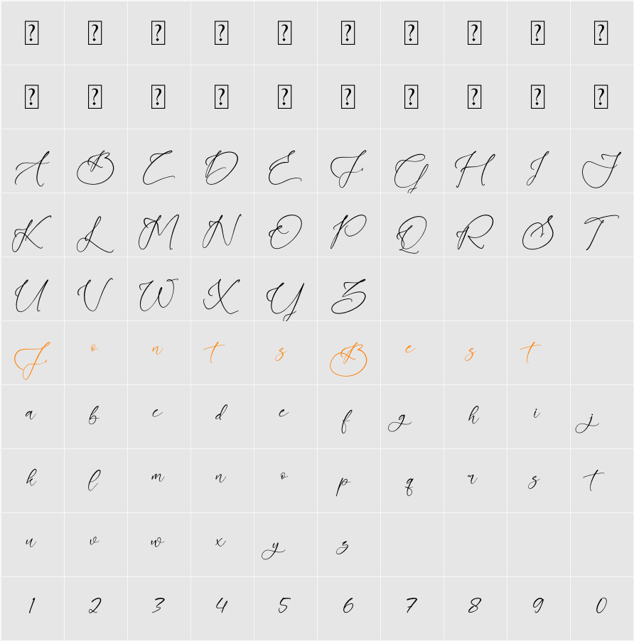 Aloruty Fortune Character Map