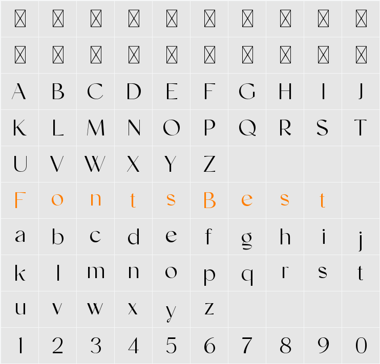 Mightiest Character Map