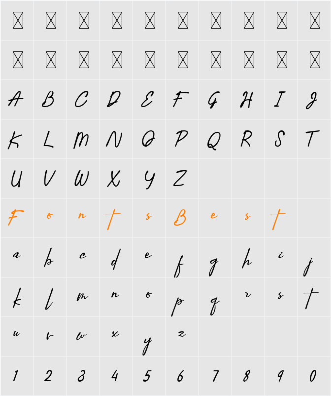 Anthoni Gristhea Character Map