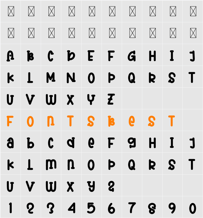 ABCDE Character Map