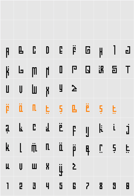 Ramuan Kurma Character Map