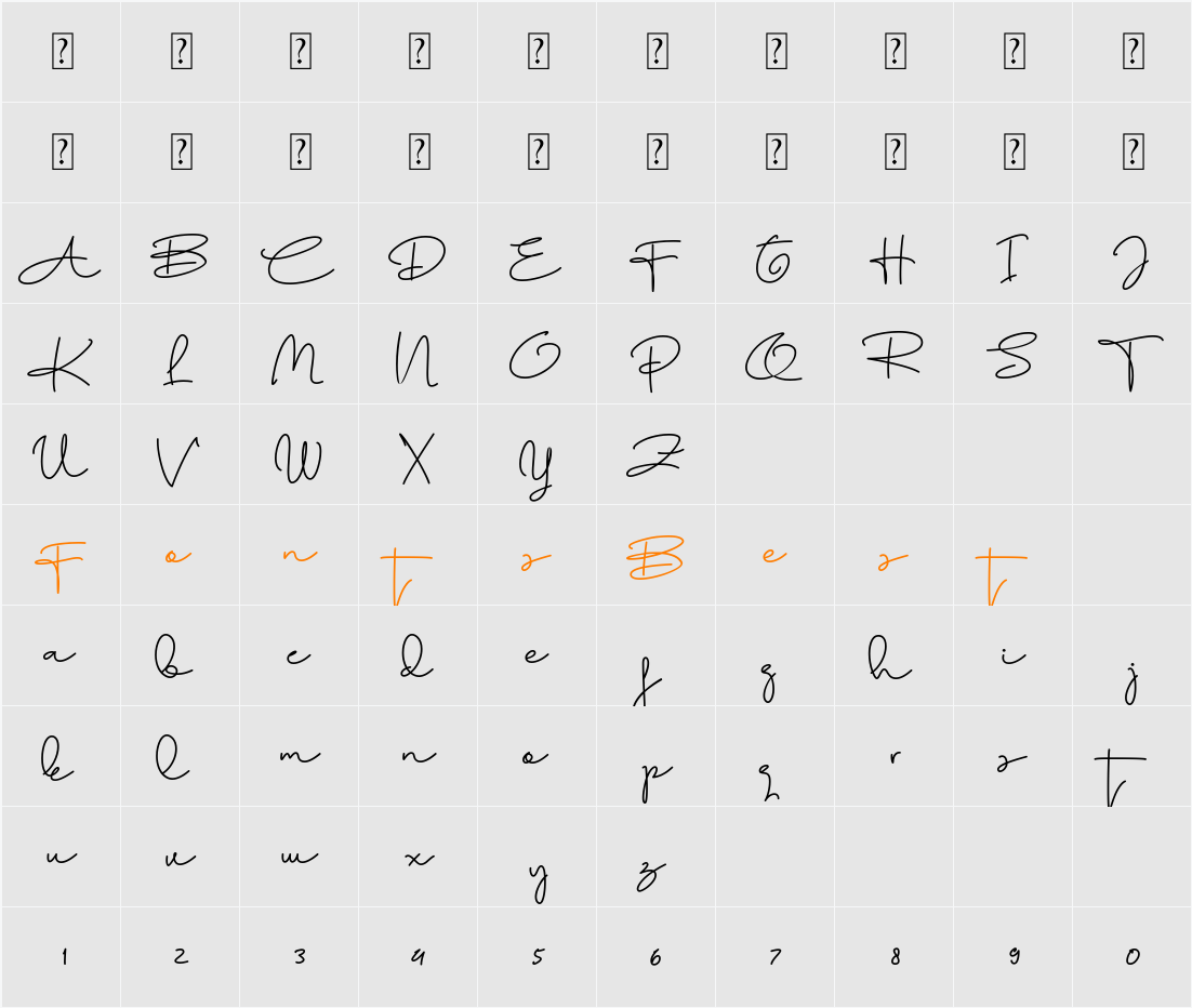 Aline Signature Character Map