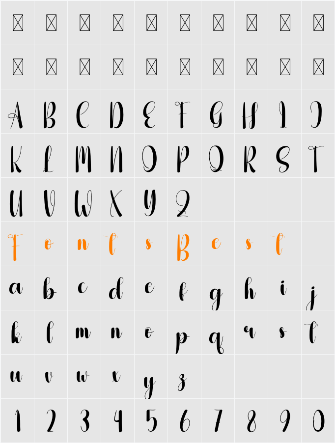 Gherkin Character Map
