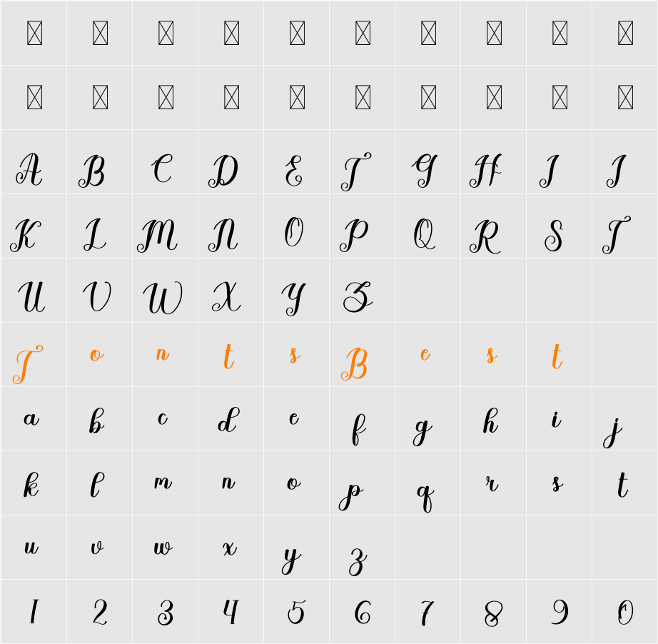 Happines Character Map