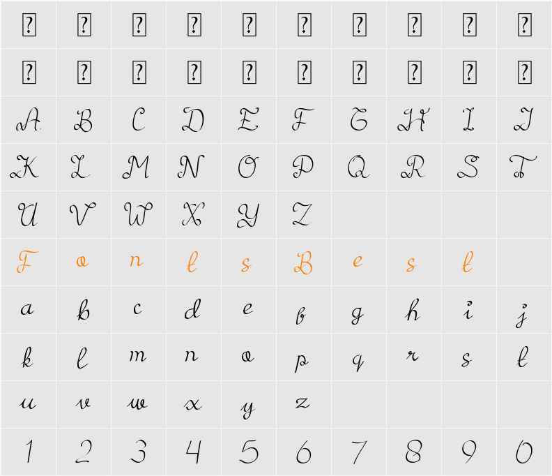 Adinda Character Map