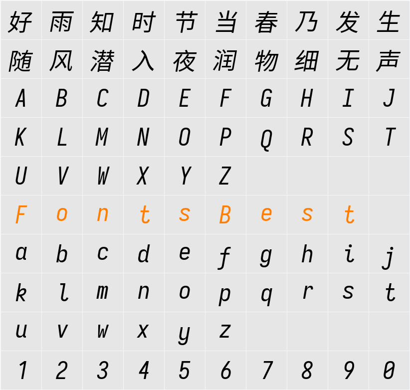 等距更纱黑体 SC Character Map