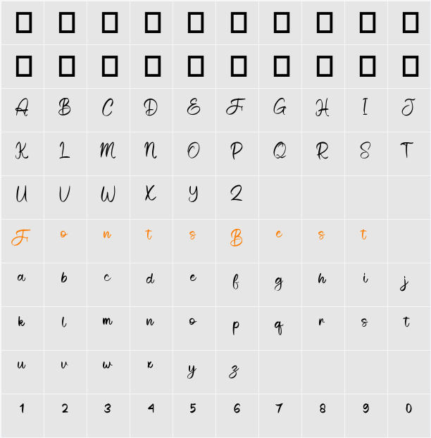 Glovely Character Map