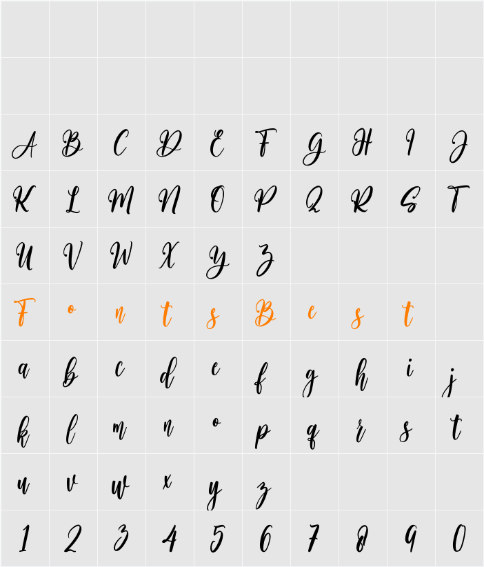 Birthday Character Map