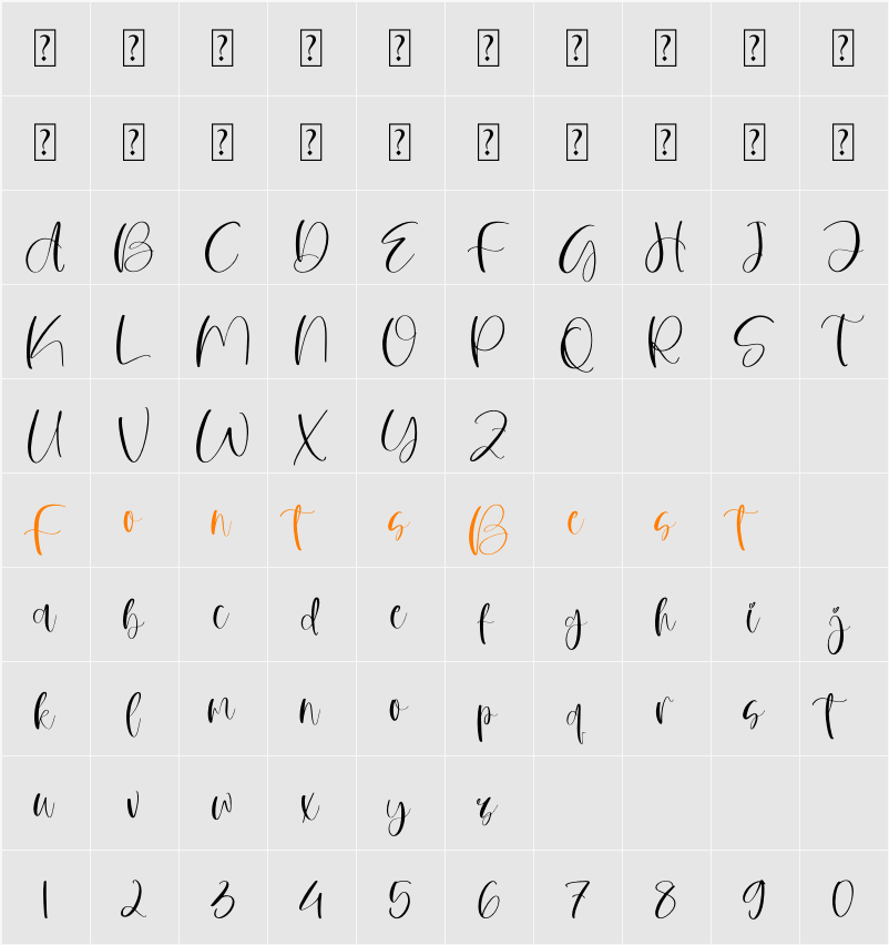 Sophia Romantic Character Map