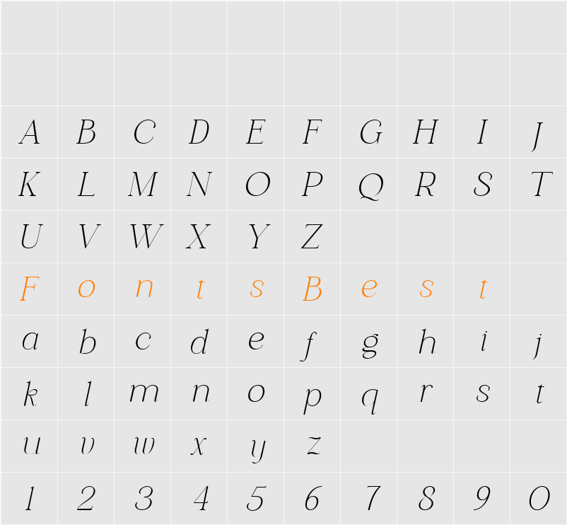 Guffie Character Map