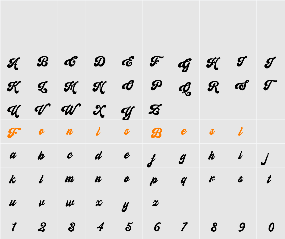 Aimeriga Character Map