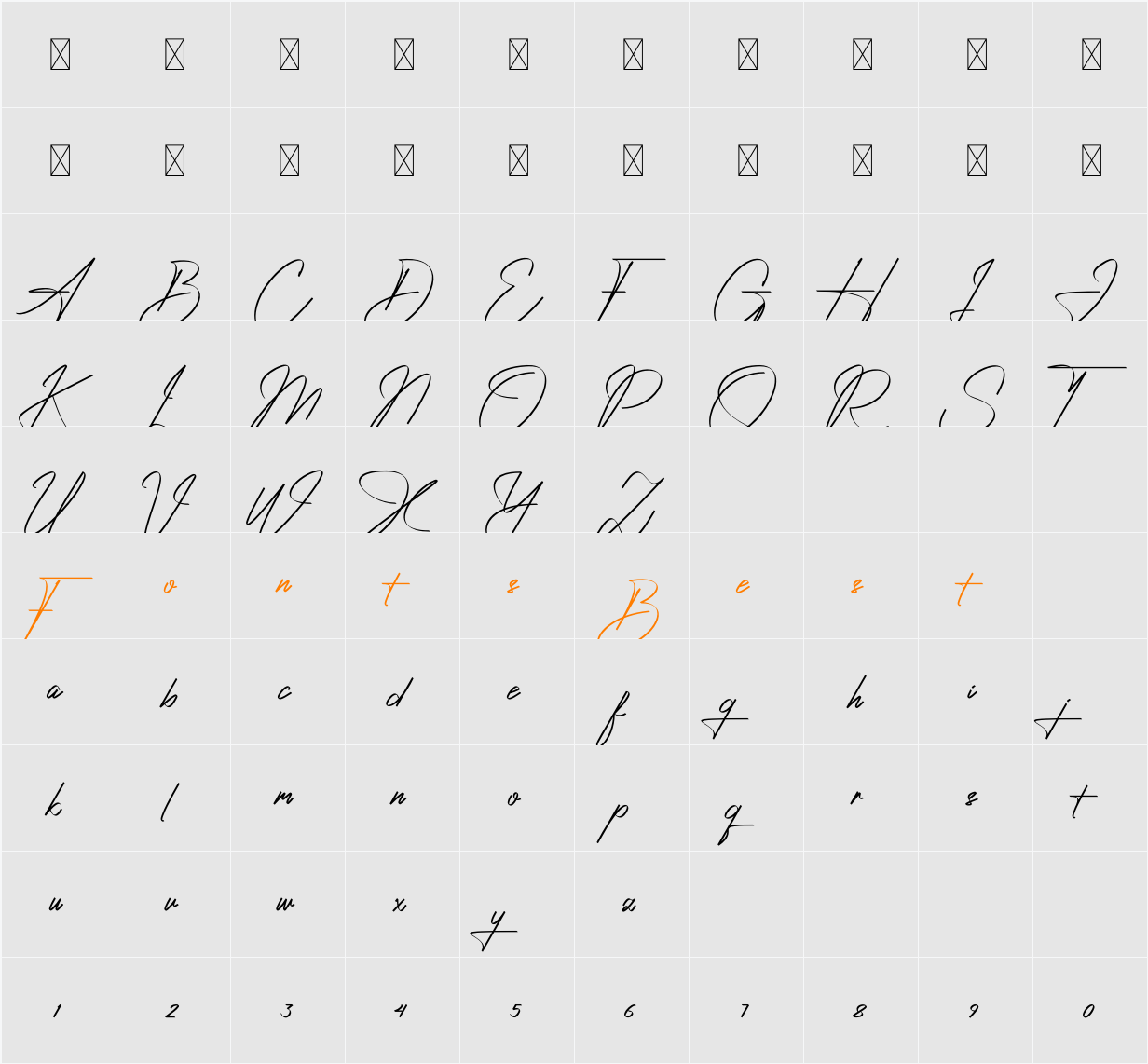 Ambawang Signature Character Map