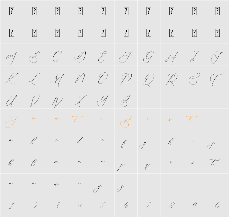 Florens Script Character Map